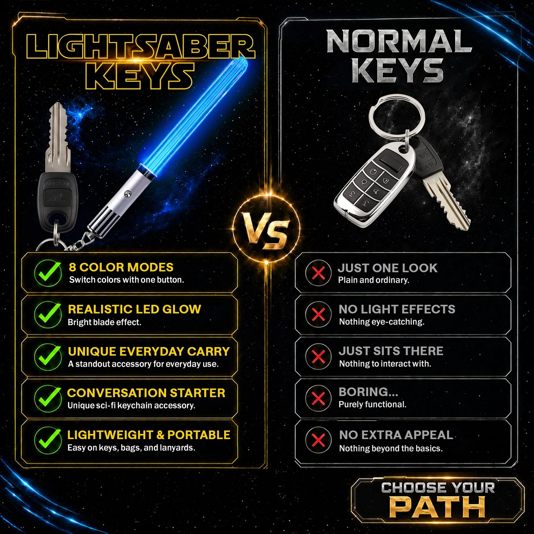 Pocket Saber compared with ordinary keys