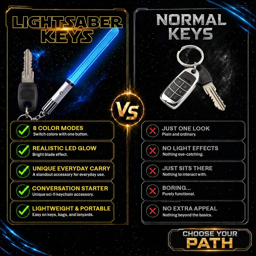 PocketSaber compared with ordinary keys